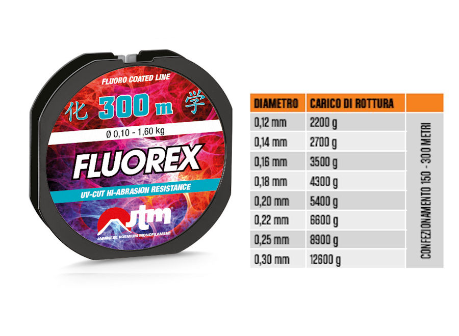 JTM FLUOREX MONOFILO FLUOROCOATED FASSA